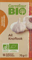 Ail BIO
