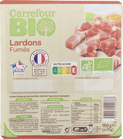 Lardons fumés