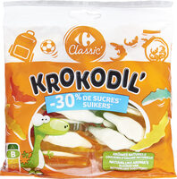 Krokodil'