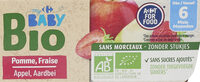 Pomme, Fraise