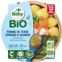 Pomme de terre, Épinard et Saumon