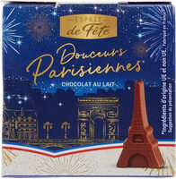 Douceurs parisiennes