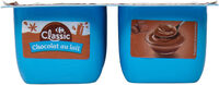 Chocolat au lait