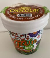 Glace Végétale