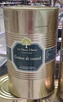 Graisse de Canard