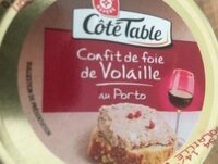 R / Confit F.vol 180G