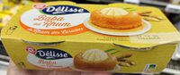 Baba au Rhum