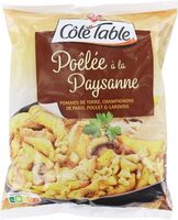 Poêlée à la paysanne