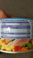 Salade américaine au thon