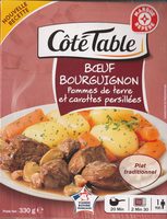 Boeuf Bourguignon, Pommes de terre et carottes persillées