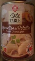 Quenelles de volaille sauce champignon
