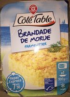 Brandade de Morue