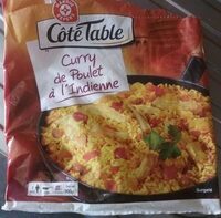 Curry de Poulet à l'Idienne