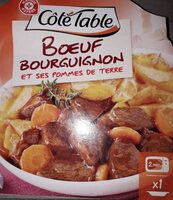 Boeuf Bourguignon et Ses Pommes de Terre