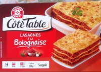 Lasagnes à la Bolognaise