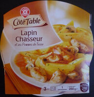 Lapin Chasseur et  ses Pommes de Terre