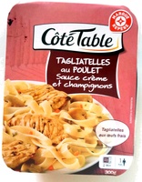 Tagliatelles au poulet sauce crème et champignons