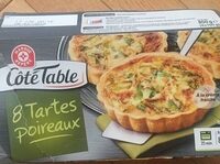 Tartes aux poireaux