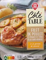 Filet de Poulet et pommes de terre à la Sarladaise