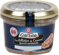 Rillettes de canard