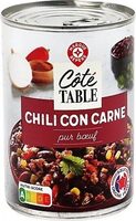 Chili con carné au piment de Cayenne