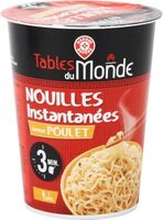 Nouille asiatique poulet