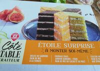 Étoile surprise