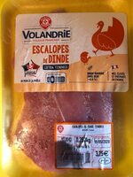 Escalopes de dinde