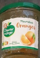 Marmelade Oranges