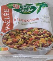 Poêlée à la mexicaine