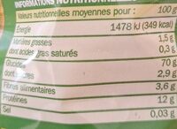 Melange gourmand