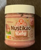 Ruby Cocoa Spread