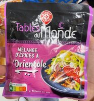 Mélange d’épices à l’orientale