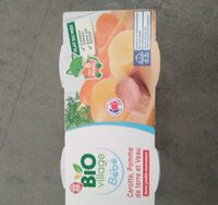 Carotte pomme de terre et veau