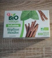 Infusion réglisse menthe