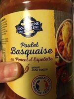 Poulet Basquaise