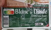 Blanc de dinde