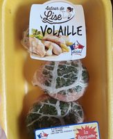 Crepinettes de dinde