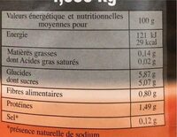 Tomates concassées en pulpe