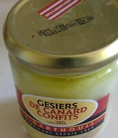 Gésier de canard