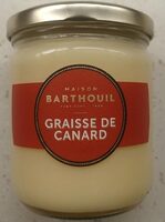 Graisse de canard