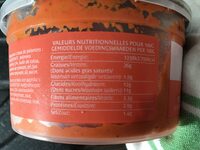 Tapena de Poivrons confits