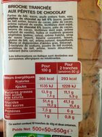 La gâche tranchée aux pépites de chocolat