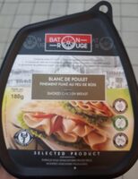 Blanc de poulet