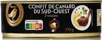 Confit de canard du Sud-Ouest 2 cuisses