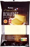 Beaufort