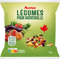 Légumes pour ratatouilleTomates´+ courgettes + aubergines + oignons + poivrons rouges + poivrons verts