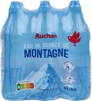 Eau de source de montagne