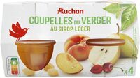 Coupelles du Verger