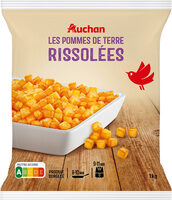 Les pommes de terre rissolées